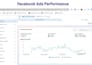 setup facebook ads campaign with pixel and conversion API